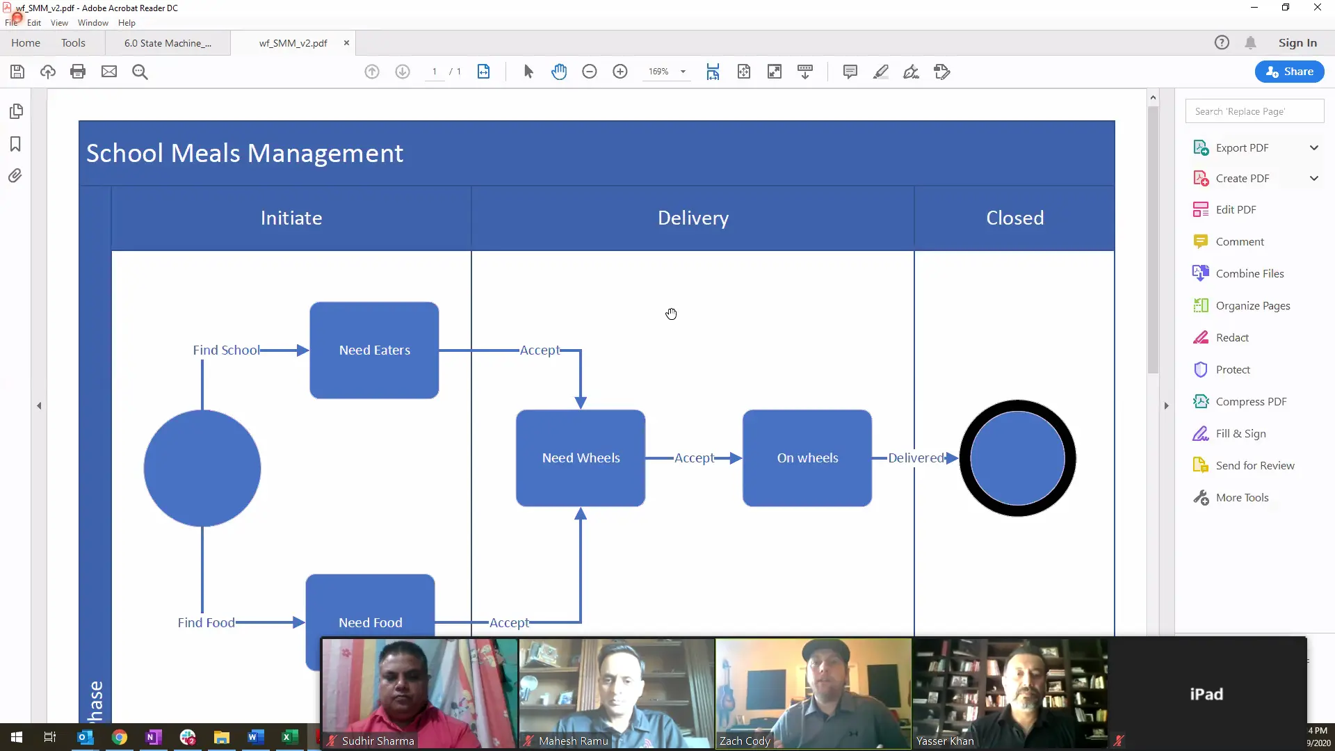 School Meals Management School Meals Management