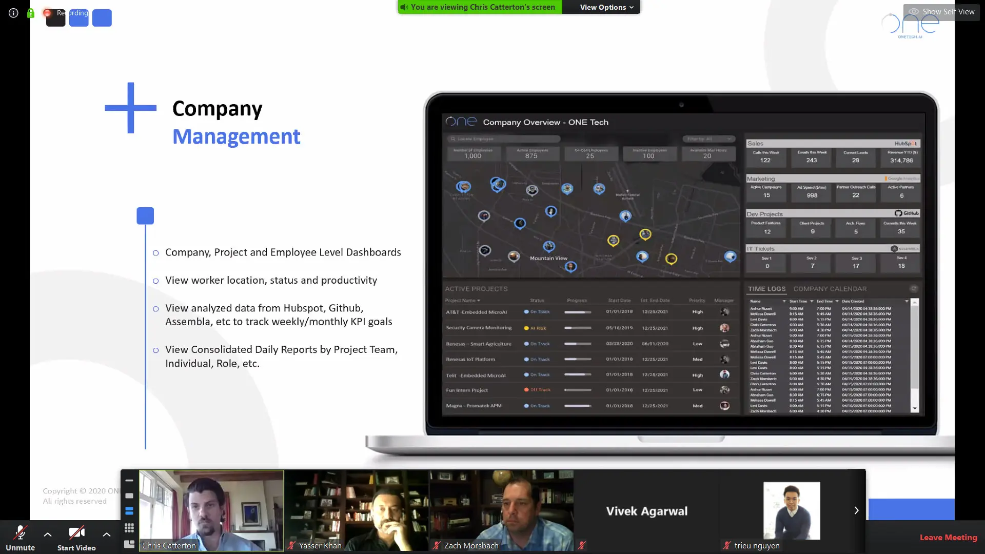 Company Management Company Management