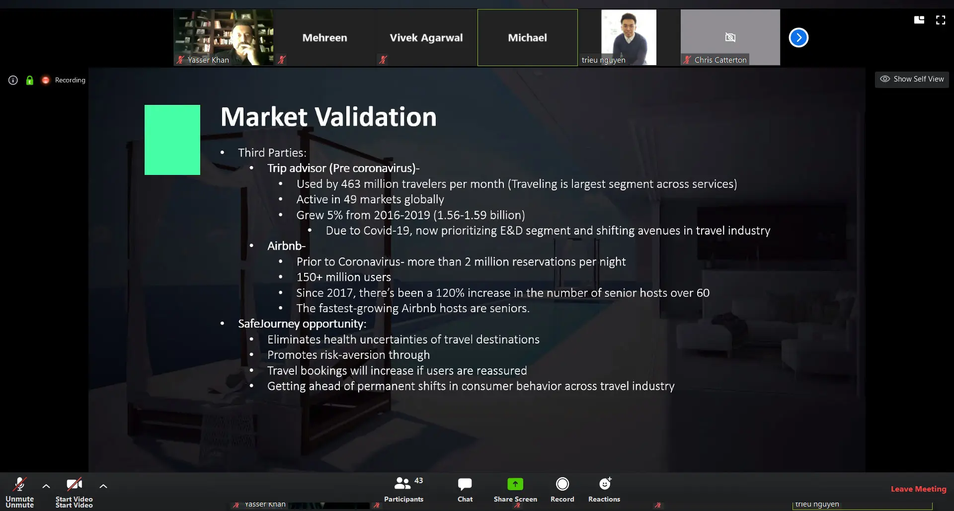 Market Validation Market Validation