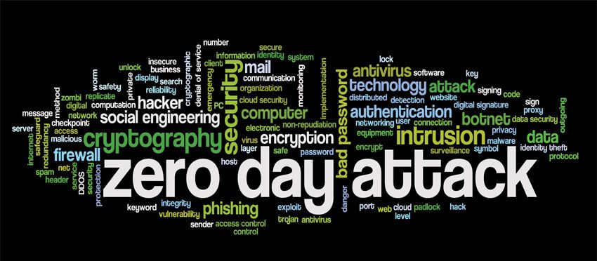 Protecting IoT Devices & Machines from Zero-Day Attack