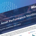 GenAI Asset Performance Monitoring