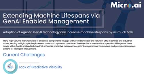 Extending Machine Lifespans via GenAI Enabled Management